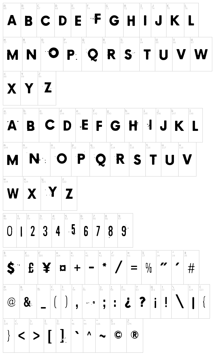 Kopio 639 font map